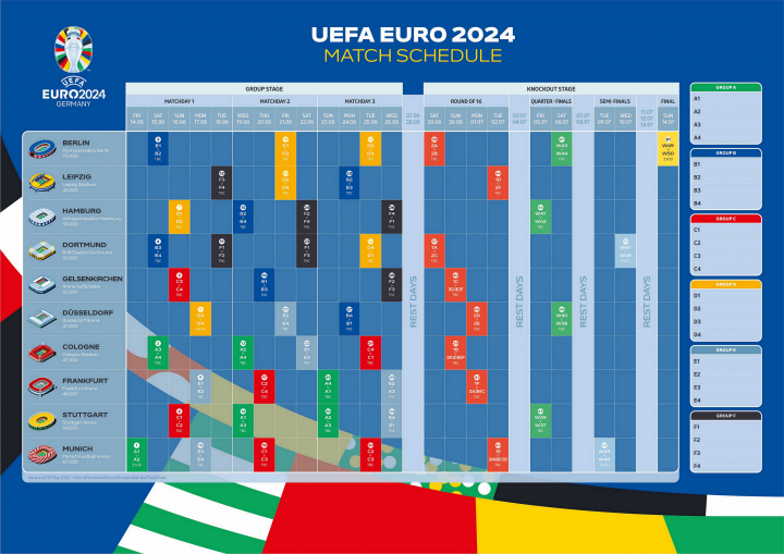 在2019年欧洲国家联赛和2020年欧洲杯预选赛中