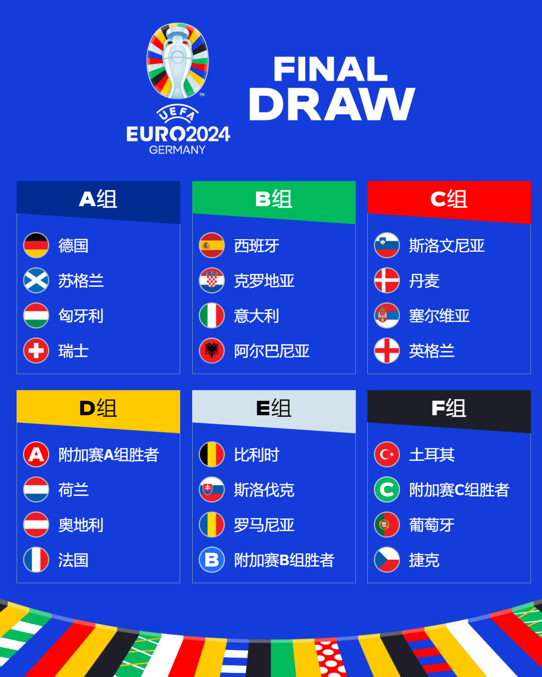受制于两个规律，2024年欧洲杯国外要么亚军要么季军，但很难夺冠_决赛_世界_东道主