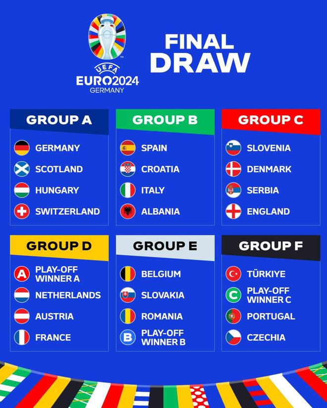 如何看待比亚迪成为2024欧洲杯官方出行合作伙伴？ - 知乎