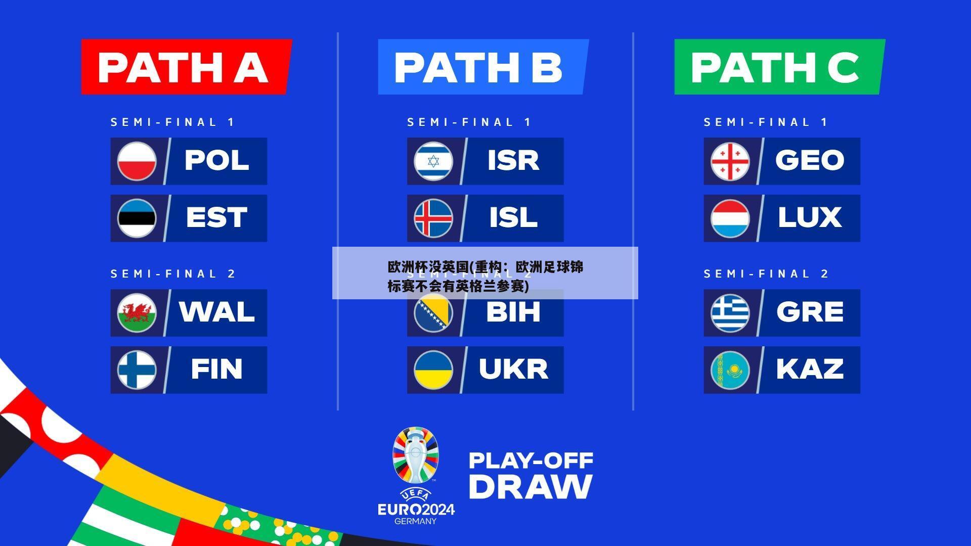 欧洲杯没英国(重构：欧洲足球锦标赛不会有英格兰参赛)